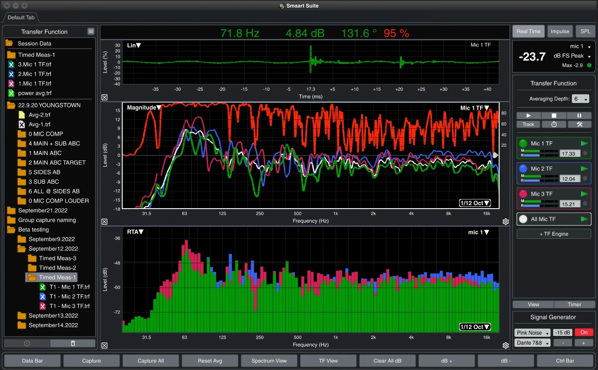 Rational Acoustics Smaart Suite For Mac